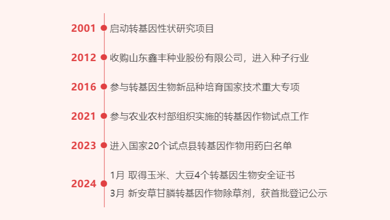 17150711541415613y49.png 17150711541415613y49.png